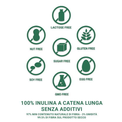Pure long-chain inulin powder - 150gr - Origin Europe - SaporePuro