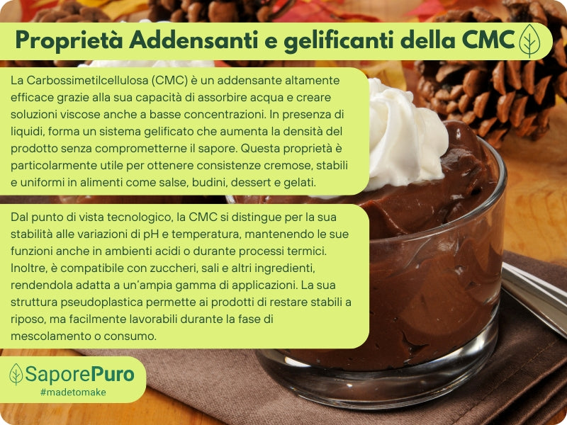 Carbossimetilcellulosa - CMC - E466
