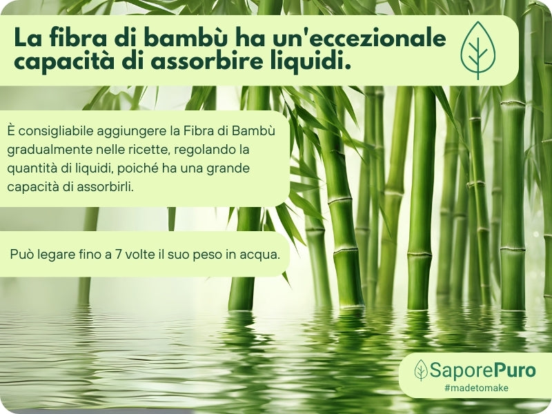 Fibra de bambú - Fibra natural - Origen Alemania - Ideal para productos lácteos, productos de panadería y helados