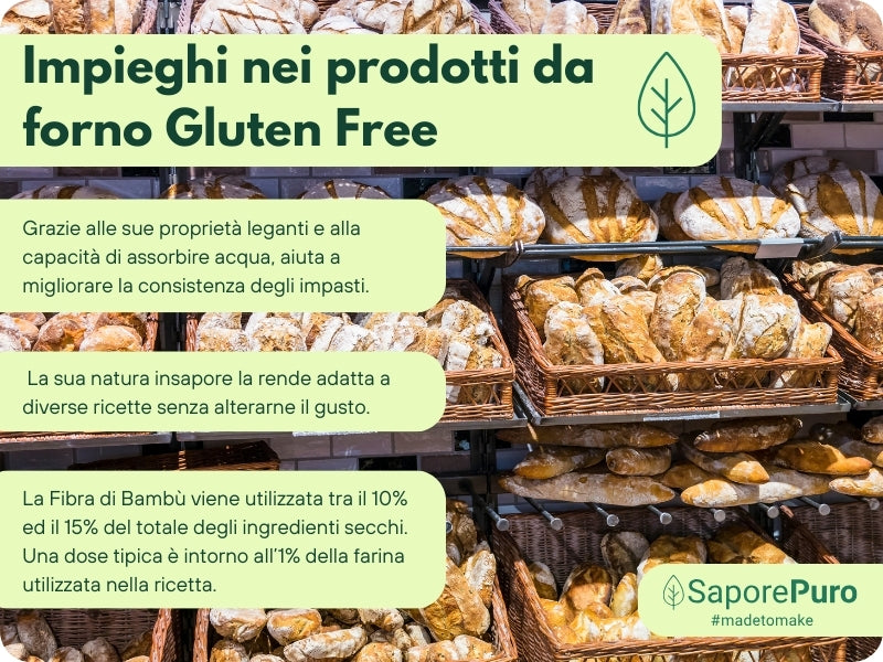 Fibra de bambú - Fibra natural - Origen Alemania - Ideal para productos lácteos, productos de panadería y helados