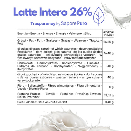 Leche en polvo con más proteínas Leche entera o baja en grasa - Sustituto de la leche en polvo para helados, repostería y otros usos - SP MILK - SaporePuro