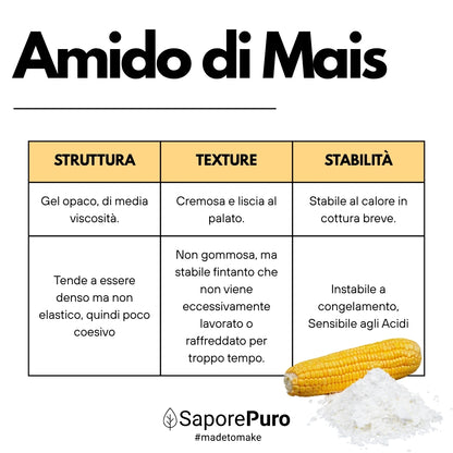 Amido di mais Nativo - Addensante potente, naturale e funzionale- Gluten Free