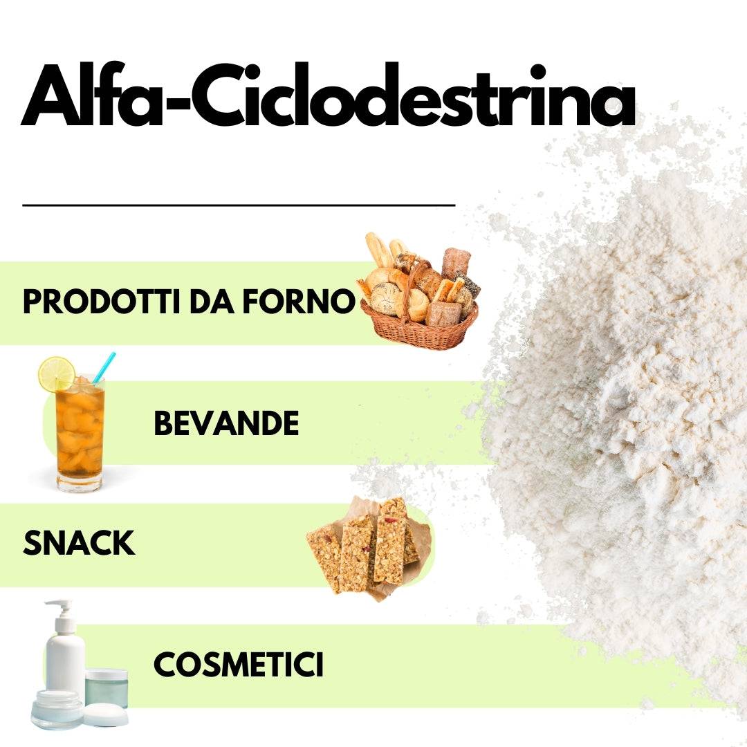 alfa-ciclodextrina - helado - emulsionante