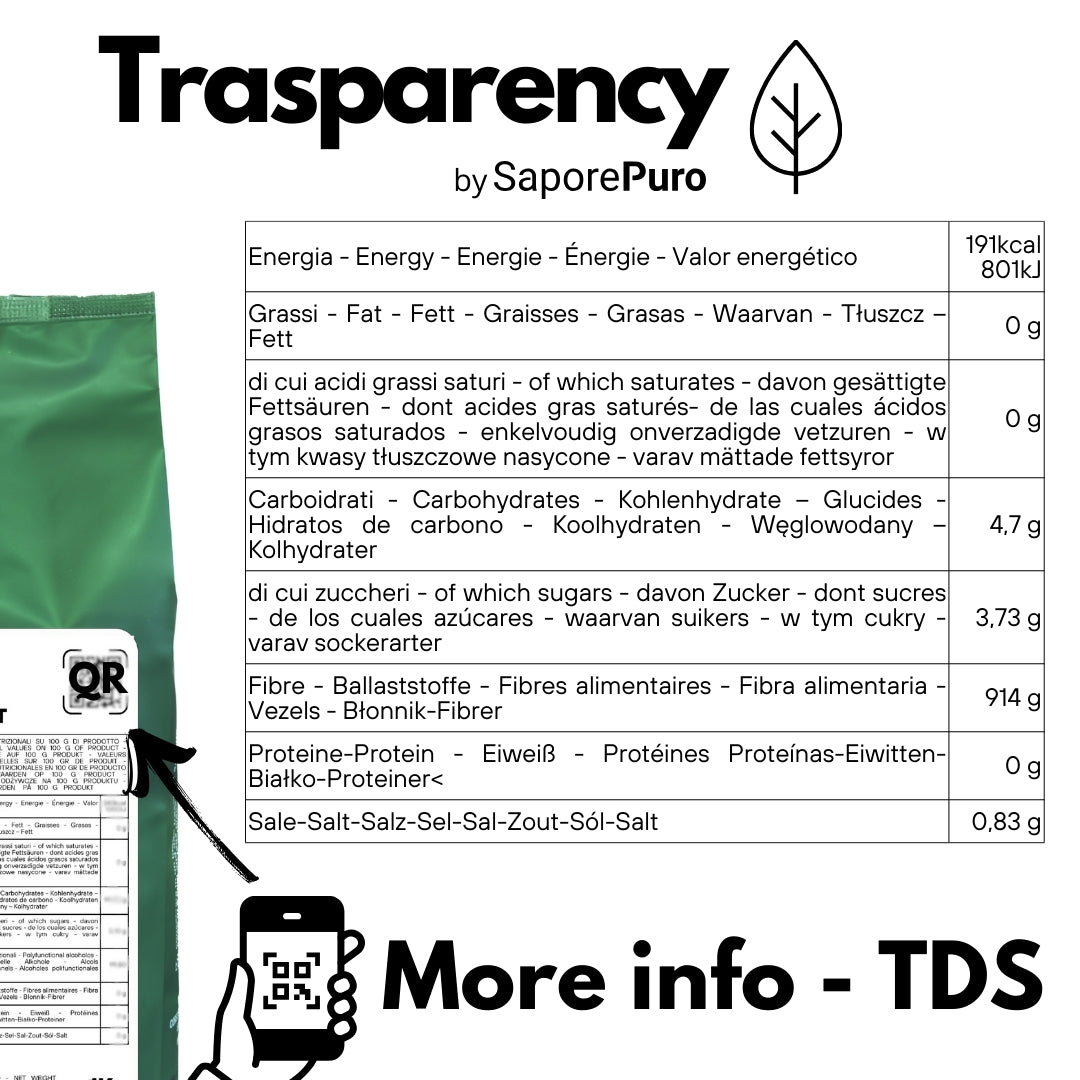 Polidextrosa - Sustituto del azúcar - Mejora la textura, reduce las calorías y favorece la salud intestinal