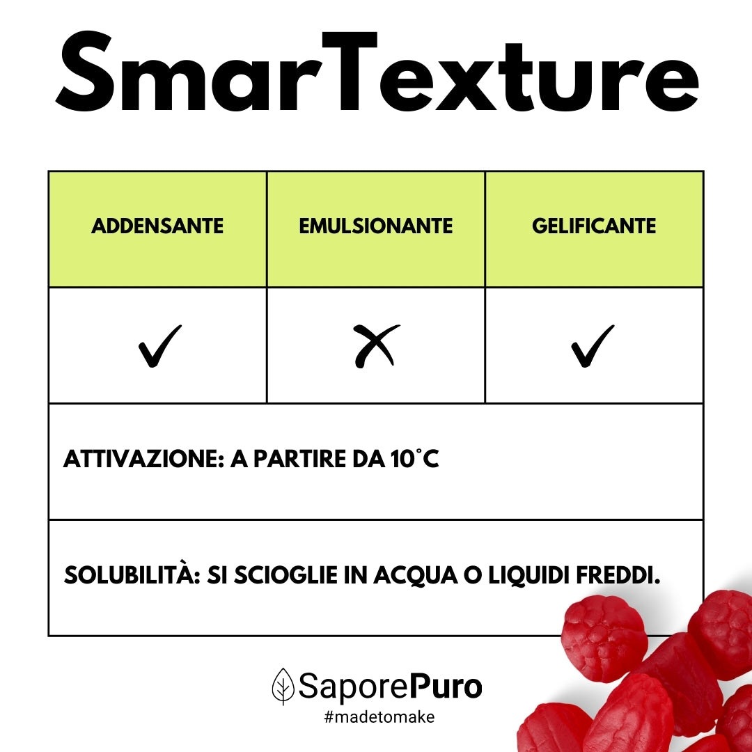 SmarTexture CG - Miscela di gelatina ad azione istantanea e strutturante di fibre - Attivazione a freddo