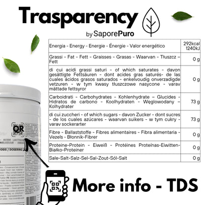 Sucre inverti - Édulcorant naturel pour les confiseries et les crèmes glacées