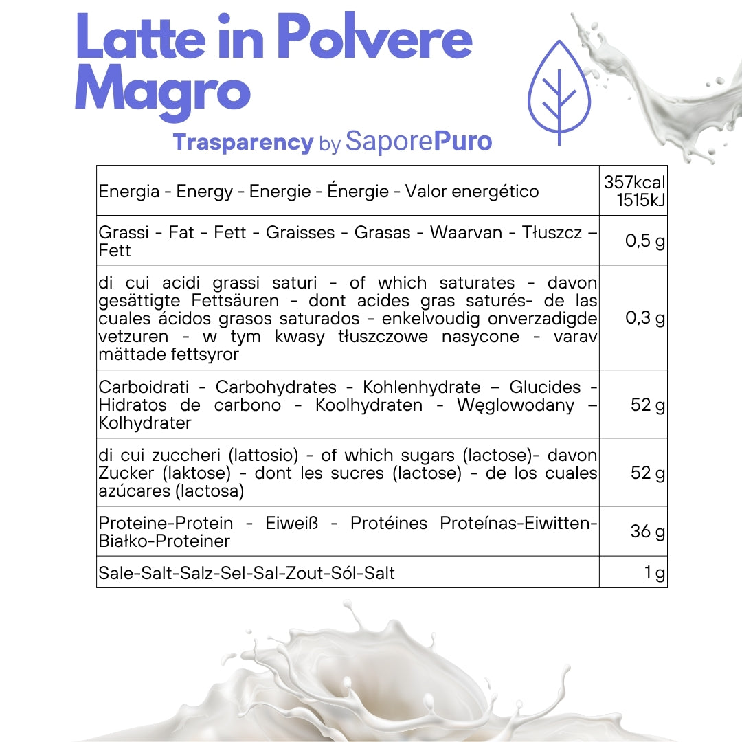 Magere melkpoeder - 1kg - Herkomst EU.